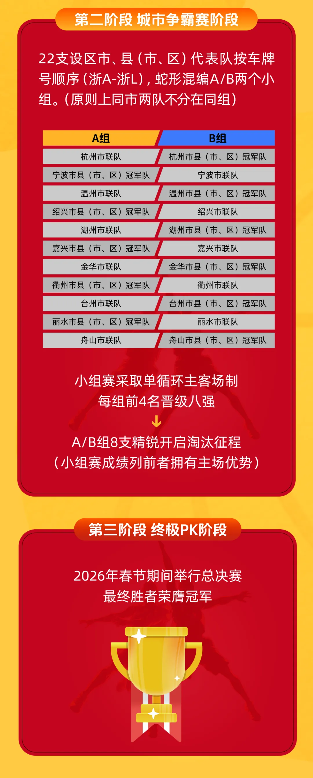 开云体育官网-NBA季后赛赛程吃紧，浙江队加时末段再遭质疑，赛场秩序良好，阵容厚度经受考验的简单介绍