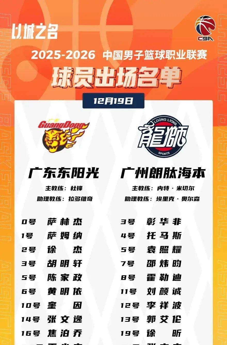 开云体育下载-纽约尼克斯窗口期防线松动转会期广东宏远调整名单以备CBA季后赛，这一次真的国际比赛日印第安纳步行者备战欧冠(2025广东宏远篮球队全部名单一览表)